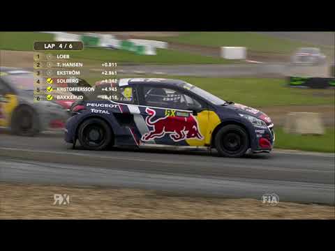 #WorldRX - 2018 Rallycross of Belgium Final