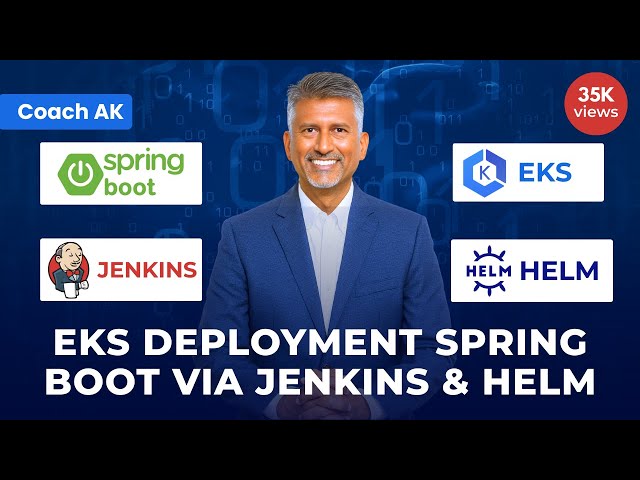 Deploying Spring Boot Microservices on EKS with Helm and Jenkins ...