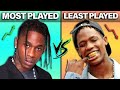 RAPPERS MOST VS LEAST PLAYED SONG ON SPOTIFY