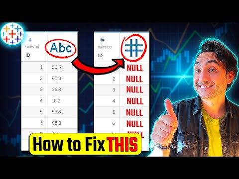 Complete Roadmap To Master Tableau