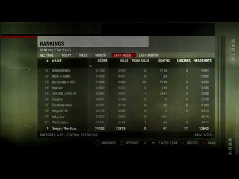 Killzone 2: Weekly Leaderboard Archive (15/01/2018 - 22/01/2018)