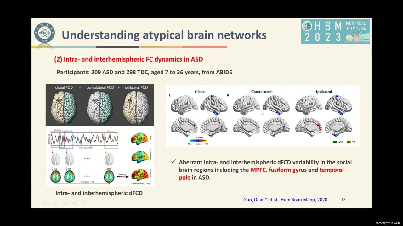 OHBM 2023 | Keynote | Xujun Duan | Mapping brain functional and structural differences in ASD