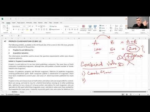 ACCA AFM – Business Valuation | Exam Question Solved & Explained | Advanced Financial Management