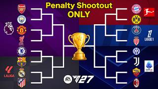 Ultimate Europe Penalty Shootout Tournament! 🏆 | EA FC 27