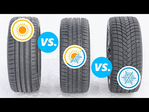 Michelin Pilot Sport 4S vs Michelin Pilot Sport All Season 4 vs Michelin X-Ice Snow