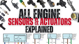 Download lagu All Engine Sensors & Actuators Explained | MAP, IAT, TPS, O2S, APS | Operation, Location & Diagrams mp3