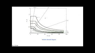 EarthQuake Engineering Lecture 1: Earthquake Design of Structures