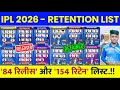 IPL 2026 Retention List Of All 10 Teams IPL Released Players List 2026 IPL 2026 Retained Players
