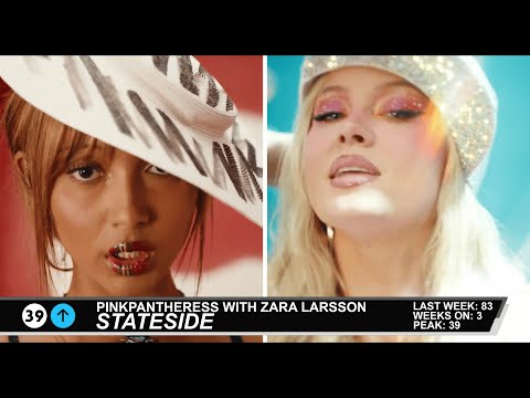 Top50Singles and Top50Singles+