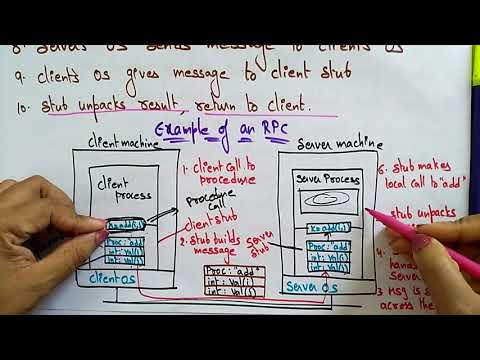 remote procedure call in distributed system with Example | Lec 20 | Bhanu Priya