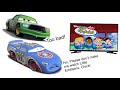 Chick Hicks Forces Ralph Carlow To Watch Little Einsteins Grounded