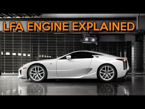 Lexus 1LR-GUE: Explained | One Of The Best Yamaha Engines
