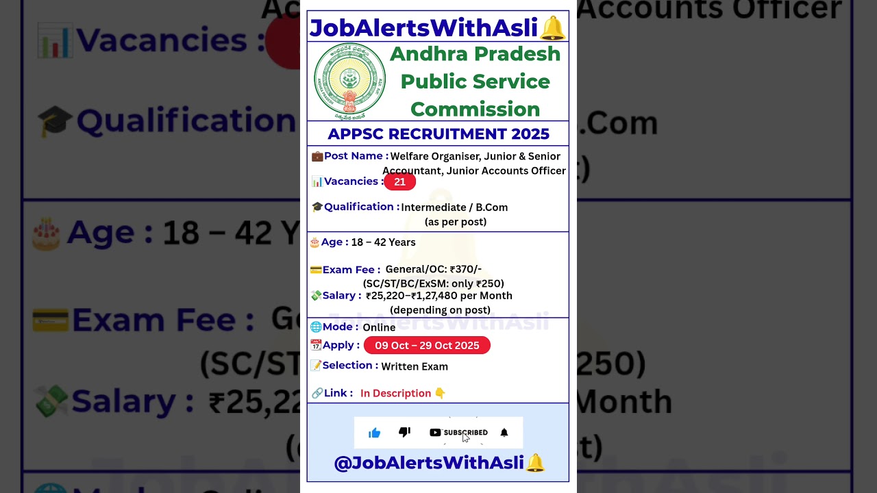 🚨APPSC Recruitment 2025 – Apply Online for 21 Posts | Last Date 29 Oct 2025 #Ep117