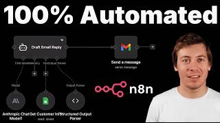 I Built an AI Email Assistant in n8n (Community Challenge)