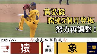 [現場] 今日二軍戰報-黃弘毅先發&菜鳥練球