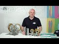 Rollenführung gefedert von ETN® Elastomer-Technik Nürnberg GmbH Rollenführung gefedertWieso sollte eine Rollenführung im Aufzug/Fahrstuhl gefedert sein? Diese und weitere Fragen beantwortet unser ETN® Autor Markus Weber.h...