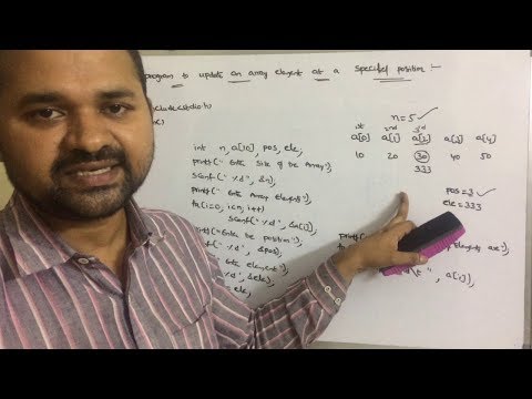 Definition of data structure what is data structure