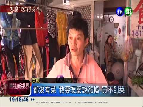 菜貴得離譜! 2根青蒜可買1便當
