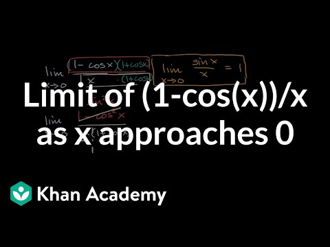 Limit of (1-cos(x))/x as x approaches 0 | Derivative rules | AP Calculus AB | Khan Academy