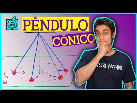 Dinâmica no Movimento Circular (O pêndulo CÔNICO!)