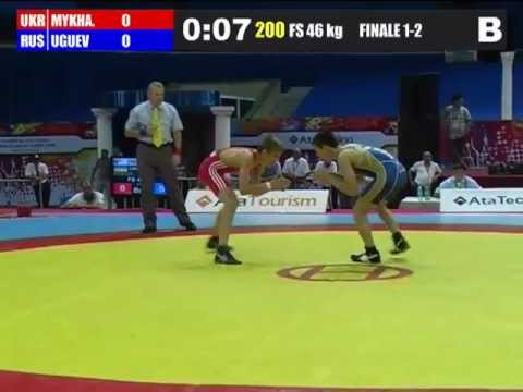 MYKHAYLOV Vasyl (UKR)  - UGUEV Zavur (RUS)