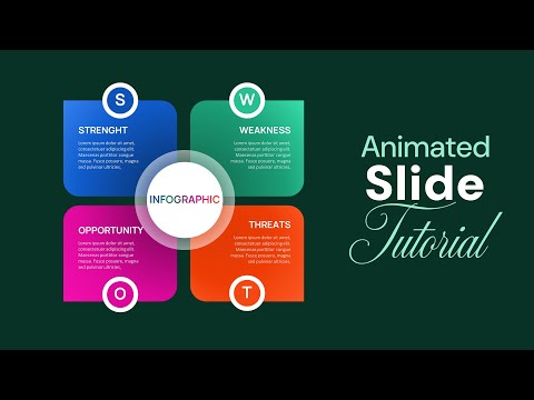 PowerPoint Presentation Animation | powerpoint presentation skills #powerpoint 
