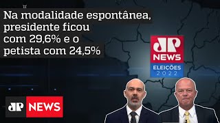 Paraná Pesquisas: Bolsonaro lidera em SP com 40,3%; Lula tem 35,5%