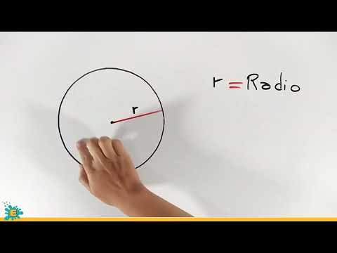 🔴CÍRCULO Y CIRCUNFERENCIA
