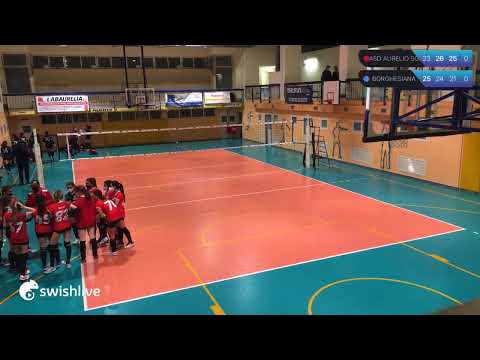 U19 FEMMINILE UISP ASD AURELIO SG VS BORGHESIANA