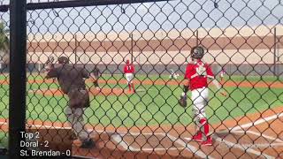 Joseph Contreras 2022 Baseball