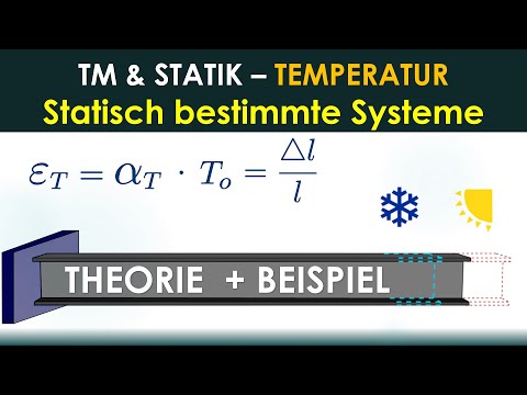 Temperatur 1 - Statisch bestimmt - konstante Temperatur - Statik / TM