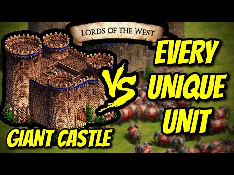 GIANT CASTLE vs EVERY UNIQUE UNIT | AoE II: Definitive Edition