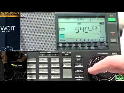 Daytime AM Bandscan for Fort Wayne, IN (2015)