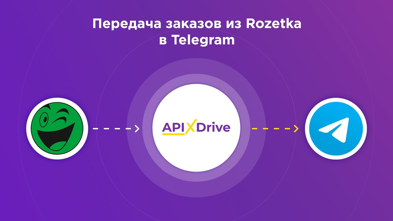Как настроить выгрузку заказов по статусу из Rozetka в виде уведомлений в Телеграм?