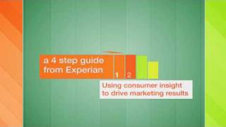 Using consumer insight to drive marketing ROI