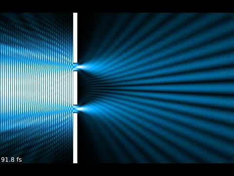 Double-slit simulation with Python and Meep (FDTD method)