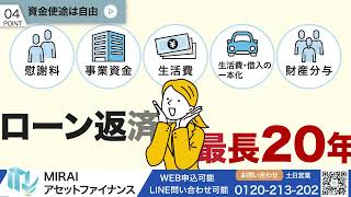 不動産を担保に少額〜5億円まで低金利でご融資出来ます　東京都千代田区★株式会社MIRAIアセットファイナンス★