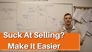 How To Sell More Contracting Jobs - How to Make Life Easier if You Suck at Selling