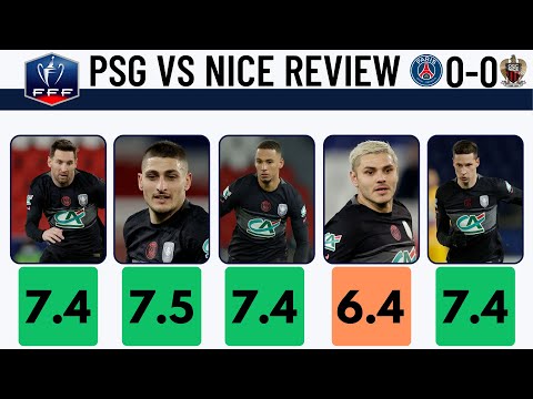 PSG VS NICE REVIEW (Stats,Ratings  Players)