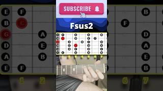 How to Play Little Things by Bush in Less Than a Minute (Easy)