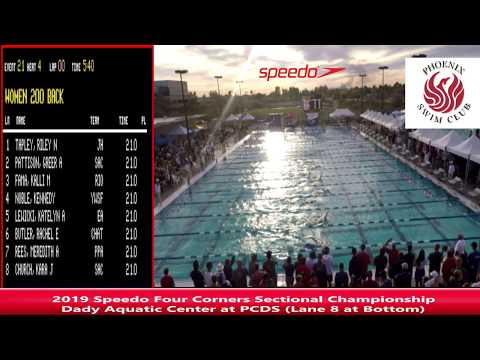 2019 4 Corners Speedo Sectionals (Saturday Finals)