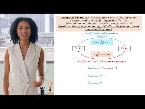 Calculer un taux d'évolution réciproque