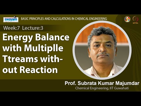 Basic Principles and Calculations in Chemical Engineering Introduction Video