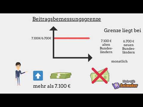 Die Arbeitslosenversicherung