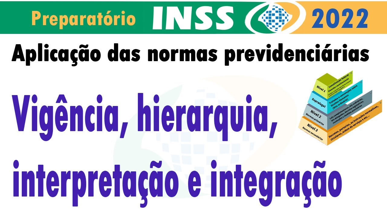 Aplicação das normas previdenciárias vigência, hierarquia, interpretação e integração