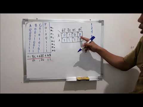 KARNAUGH MAP Tutorial   3 variables  Tagalog 1of 2