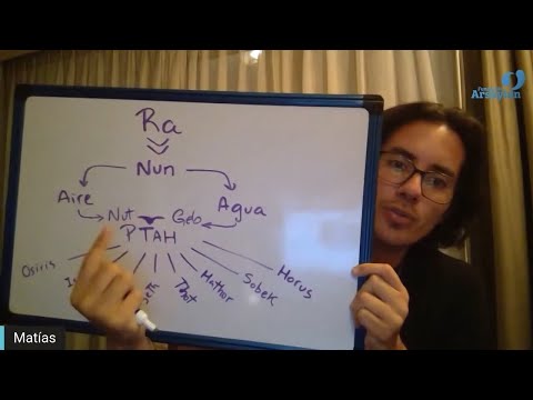 Día 291 - TEMPLO - Matias De Stefano - edición en español