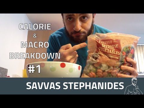 Calorie & Macro Breakdown #1: Pork Chops with White Potatoes and Mixed Vegetables