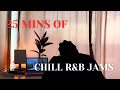 Sunday Reset | CHILL R&B PLAYLIST