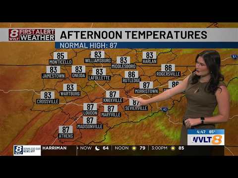 Warming Trend Midweek Rain